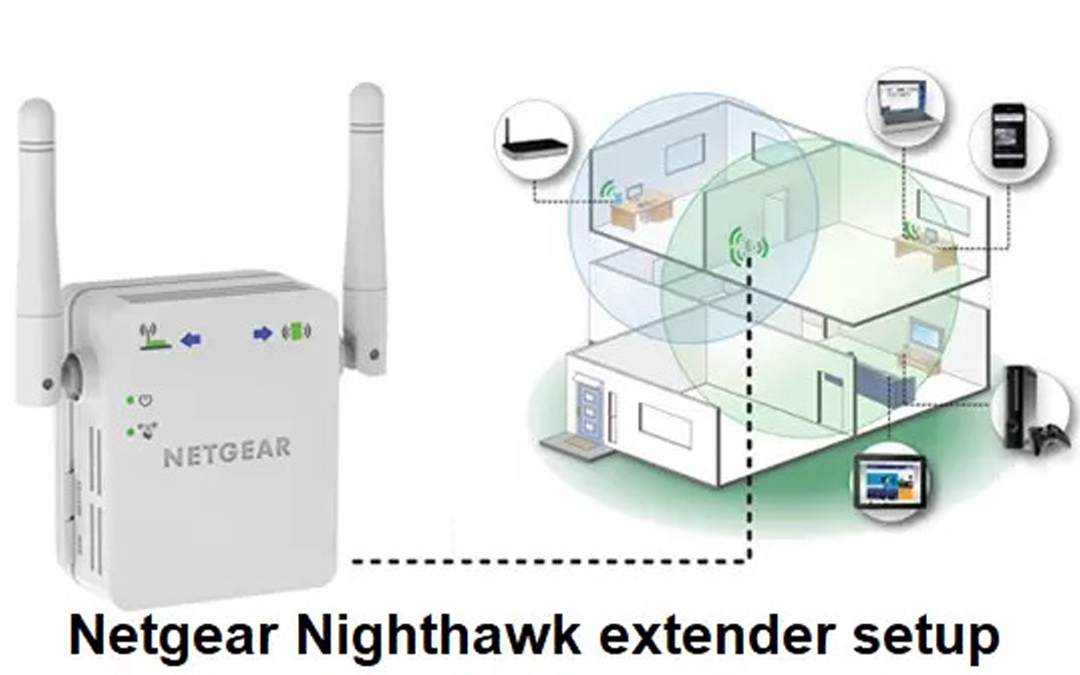 Read more about the article Quick Way to Setup Netgear Nighthawk Wifi Extender & Router